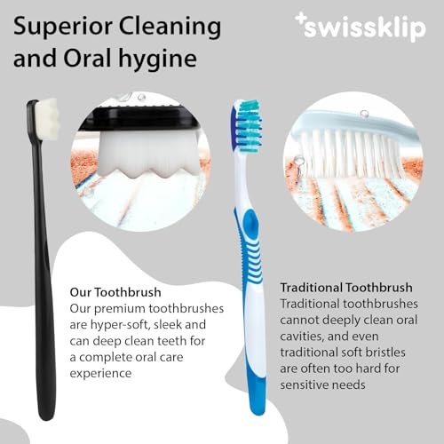 Swissker by Swissklip Foam Toothpaste Teeth Whitening with Nano Toothbrush