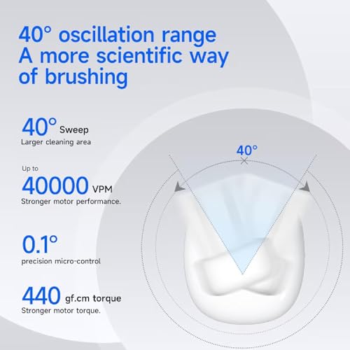 X1 Sonic Electric Toothbrush for Adults - Sweeping & Vibrating, Rechargeable, 4 Brush Heads, 5 Cleaning Modes, 60-Day Battery Life & IPX7 Waterproof Design (White) White 1 Count (Pack of 1)