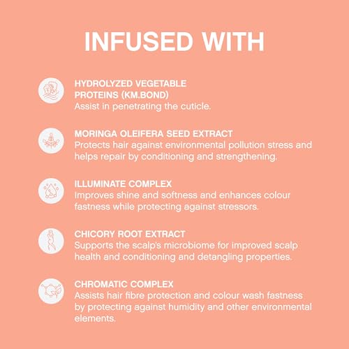 KEVIN.MURPHY EVERLASTING.COLOUR LEAVE-IN Conditioner Spray, 5.1 fl oz 5.1 Fl Oz (Pack of 1)