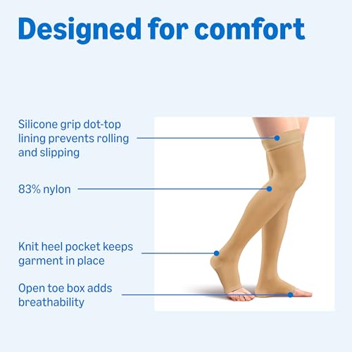 Amazon Basics Medical Compression Stockings, Women & Men Medium