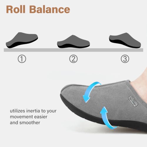 V.Step Orthopedic Slippers with Arch Support Women Men 7 Wide Women/6 Men Grey