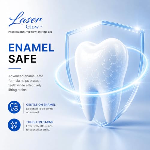 Professional Teeth Whitening Gel 35% Hydrogen Peroxide – LaserGlow Low-Sensitivity Enamel-Safe Formula | 1.2mL Precision Syringe | for Dentists, Medspas & Whitening Technicians
