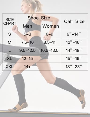 Easy On Medical Copper Compression Socks 20-30 mmHg for Women & Men (2 Pairs) - Knee High Graduated Compression for Circulation, Swelling, Odor Control, Athletic, Travel, Flying Medium 2 Pairs - Black