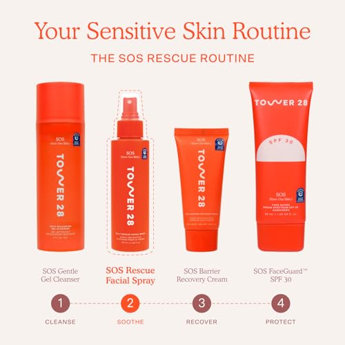 Tower 28 SOS Daily Rescue Soothing Hypochlorous Acid Spray for Face (1 oz) 1 Fl Oz (Pack of 1)