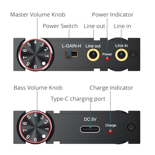 Professional 16-600Ω Bluetooth Headphone Amplifier with Bass Boost,3.5mm Portable HiFi Earphone Amplifiers,Gain Switch Bass Volume Adjust & Aluminum Case,Rechargeble Headphone Amp for Laptop HiFi BASS with Bluetooth