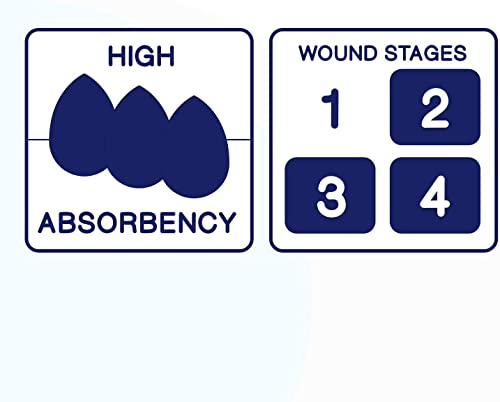 MedVance Silicone Foam Adhesive Dressing with Border, 4"x12", Box of 10 4"x12"