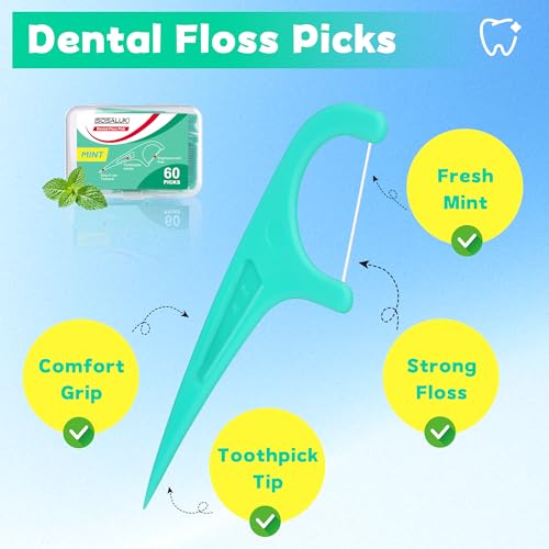300 Count Mint Floss Picks – Dental Flossers with 5 Travel Cases, Helps Prevent Cavities, Remove Plaque & Freshen Breath – Premium Toothpicks for Family