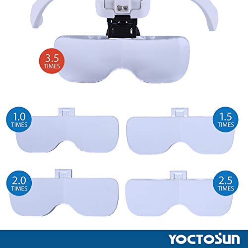 YOCTOSUN Magnifying Glasses with LED Light,5 Lenses,Headband,Storage Case Led Head Magnifier with Storage Case