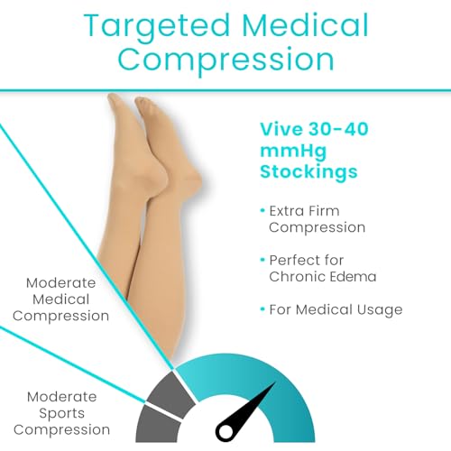 Vive 30-40 mmHg Compression Socks for Women & Men, Knee-High - Medical X-Large