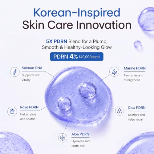 PDRN Copper Peptides Serum for Face with Liposomal 4% PDRN & 2% GHK-Cu 1 Fl Oz (Pack of 1)