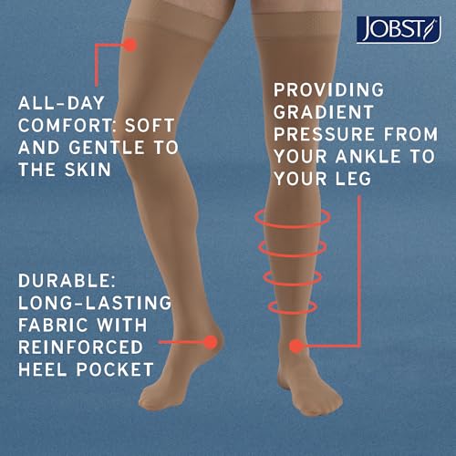 JOBST Relief Knee High Graduated Compression Socks, 30-40 mmHg - Comfortable Unisex Design - Closed Toe, Black, Medium Standard Medium (1 Pair)