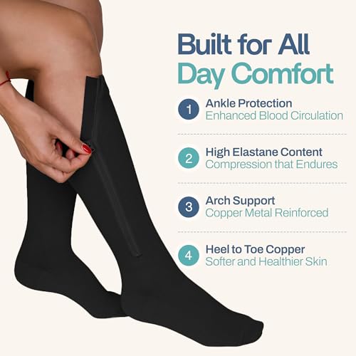 TheraMagic® Zipper Compression Socks for Men & Women, 20-30mmHg Closed Toe Graduated Zippered Compression Stocking Large-X-Large Black/Copper Dyed Black