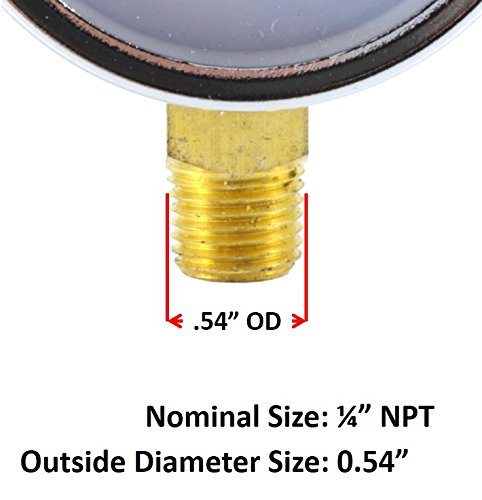 S√úA - Low and High Pressure Gauges for Oxygen Regulator - 2.5 inches (PAIR) 2¬Ω"-High and Low