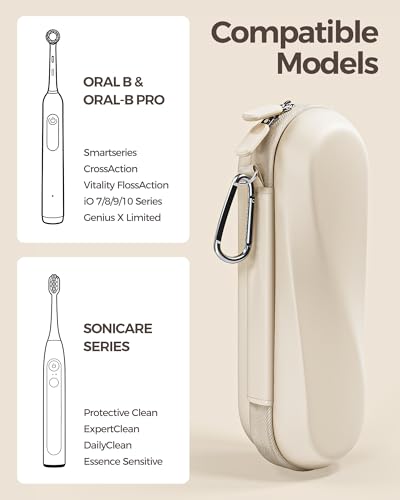 ProCase 2 Pack Travel Case for Oral-B/Oral-B Pro Smartseries/IO Serie Sonicare Protective Clean Electric Toothbrush