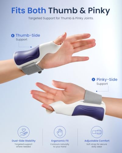 Ergonomic Thumb Brace & Wrist Support Splint for Carpal Tunnel, Tendonitis & Arthritis Pain Relief - Universal Left Right Fit, Comfortable Night Support for Sleeping, Typing & Daily Tasks