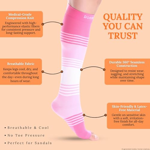 Doc Miller Open Toe Compression Socks 20-30 mmHg for Women & Men, 1 Pair Medium Open Toe PinkPinkWhite