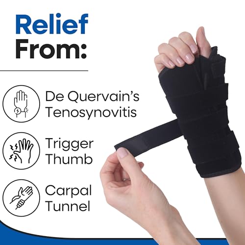 Thumb Spica Splint & Wrist Brace | Both a Wrist Splint & Trigger Thumb Brace to Support Sprains, Tendinosis, De Quervain's Tenosynovitis, Fractures | Arthritis & Carpal Tunnel Pain (Right Hand S/M) Right Small/Medium (Pack of 1)