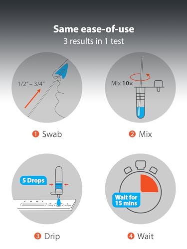 iHealth FluA/B + Covid-19 Test Combo, At-Home 3-in-1 Rapid Test, 1 Test 1 Pack, 1 Test
