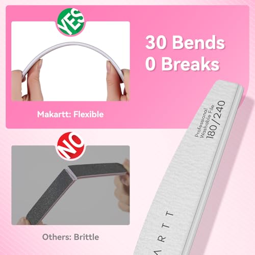 Makartt 180/240 Grit Nail Files, 2PCS Zebra Emery Boards for Natural Nails 2pcs-Nail File 180/240 Grit