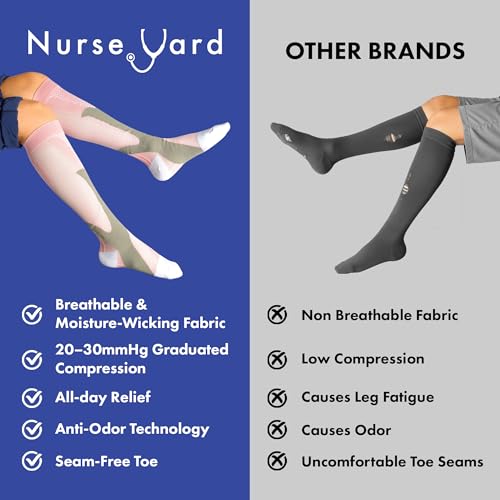 Nurse Yard Compression Socks for Nurses - Women & Men - 20-30mmHg Graduated Compression, Zero-Toe Compression, For Medical Staff, Nursing, Athletic Support Such As Running, Cycling, Hiking - 1 Pair Large-X-Large Pink