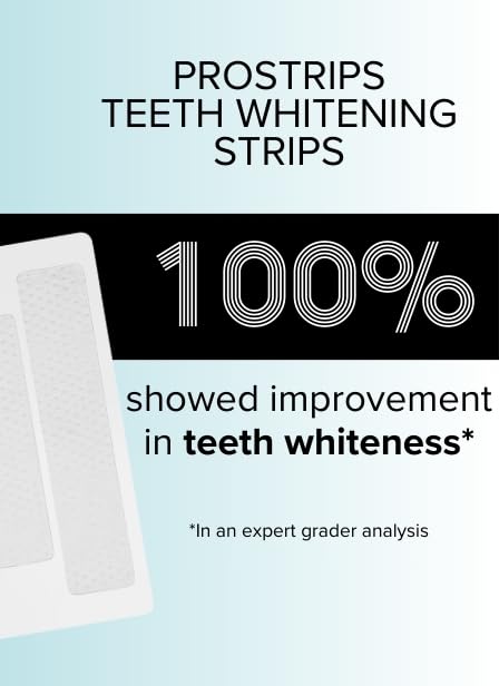IntelliWHiTE ProStrips Teeth Whitening Strips, 14 Day Treatment, Whitens Up to 12 Shades, Enamel-Safe Gentle Remineralizing Formula, Dentist Formulated for Sensitive Teeth, (28pk Coconut Flavor) 1 Count (Pack of 28)