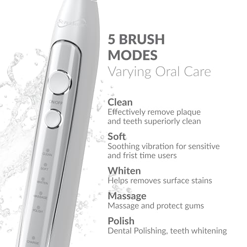 Supersonic TB-5100 Sonic Zoom Advanced Whitening Electric Toothbrush | 40,000 VPM | Wireless Charging | 5 Cleaning Modes | 8 Brush Heads | Auto Timer | Travel Case | White