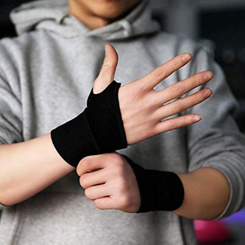 Wrist Brace for Ganglion Cyst, Arthritis, Carpal Tunnel, Breathable Sport/Fitness Wrist Support, for Left and Right Hand Man and Woman (Black Right)