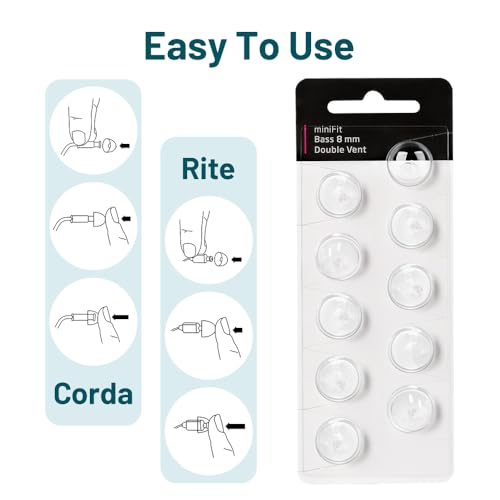 Genuine Hearing Aid Wax Guards for Oticon Prowax Minifit,5 Packs/30 Pcs&Universal Genuine Hearing Aid Wax Guards Supplies,2 Packs/20 Pcs