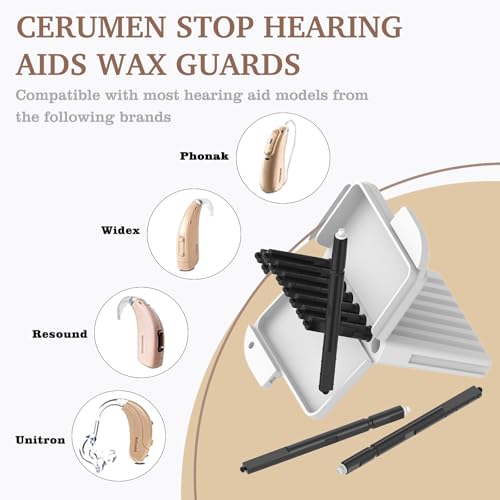 (80 Pcs) Phonak Cerumen Stop Wax Guards Filters for Hearing Aids Resound 10 packs Cerumen Stop Milky