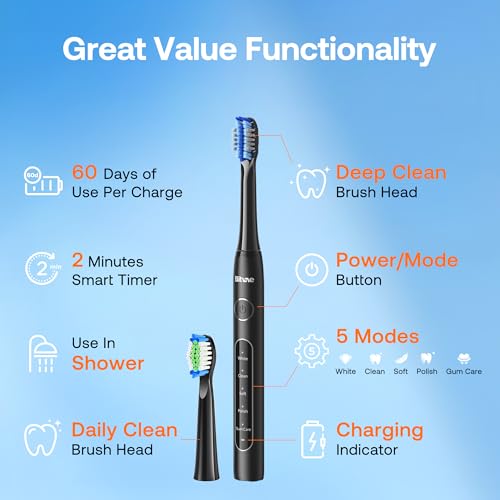 Bitvae ADA Accepted Electric Toothbrush, 60-Day Battery Travel Toothbrush Shadow Black