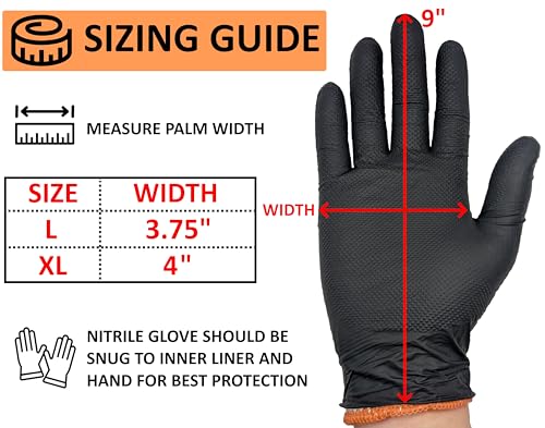 Black Disposable BBQ Grill Gloves Kit - 50 Heavy Duty Textured Grip and 2 Heat Resistant Reusable Liners Meat Pulling Large Full Palm & Finger Texture