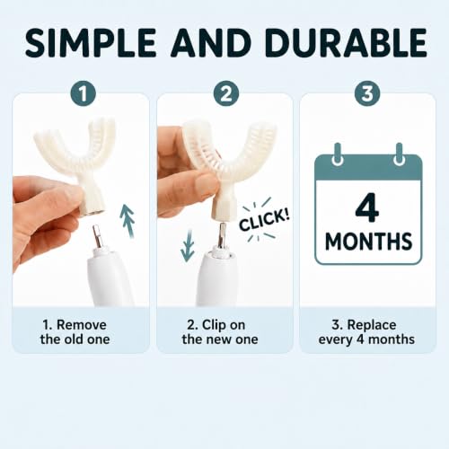 Replacement Heads Compatible with Philips® Sonicare® - Y-Brush Adult 12+