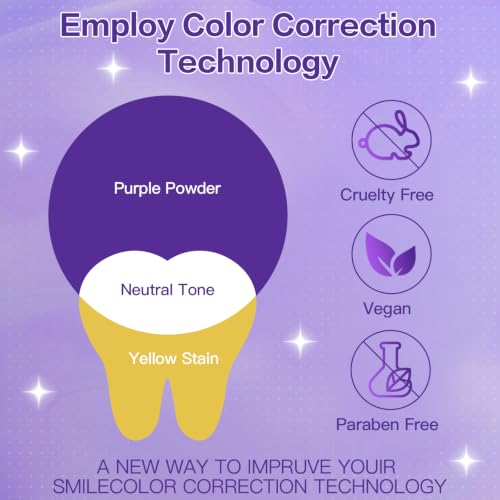 Purple Teeth Whitening Strips 21 Treatments, Enamel Safe - Non Sensitive Teeth Whitening - Non Slip Whitener Strips for a Brighter Smile (Pack of 42 Strips) 1 Count (Pack of 42)