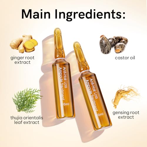 Nuspa Rejuvenating Revitalizing Anti Hair Loss Ampoules Treatment,Stabilizing Barrier Scalp, Follicles Hair Growth Serum For Men Women