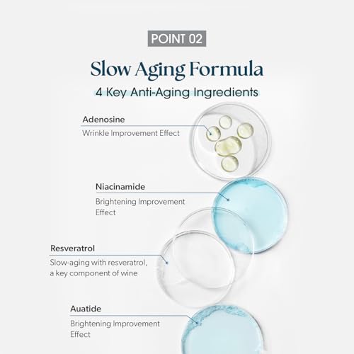 Neuromide Ampoule 50ml (1.71 fl oz) Hydrating Facial Serum for Dry Sensitive Skin - Korean Skin Care Face Ampoule with Niacinamide and Ceramide for Intense Moisture Barrier Repair, Anti Aging
