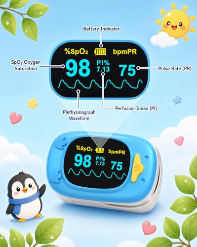 Healthtree JKS50A fingertip Pulse Oximeter with Small Finger Clip, SpO2 Blood Oxygen Monitor with OLED Display, Heart Rate Monitor, Portable O2 Saturation Tracker for Family Daily Health Monitoring Blue