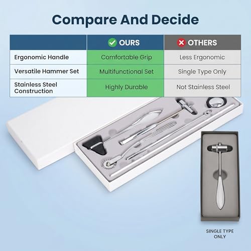 Neurological Hammer Set, 5-Part Stainless Steel Diagnostic Percussion Hammer, for Neurological Studies
