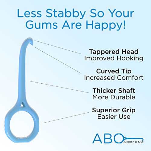 USA Made nCase Aligner-B-Out v2 Bundle | Blue 4 Pack + Variety 4 Pack | Improved Invisalign Remover Tool & Aligner Remover Tool | For All Aligners(Invisalign, Smile Direct Club, Byte, etc) & Retainers