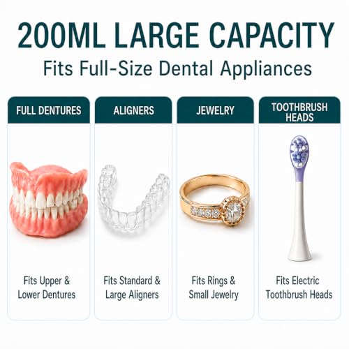 Ultrasonic Retainer Cleaner Machine, 42kHz Portable Dental Cleaning Pod for Retainers, Aligners, Night Guards, Mouth Guards and Dentures, 200ml One-Touch Dental Appliance Cleaner