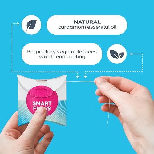 DrTung's Smart Floss - Natural Dental Floss, Cardamom Flavor - Pack of 6 90 Foot (Pack of 6)