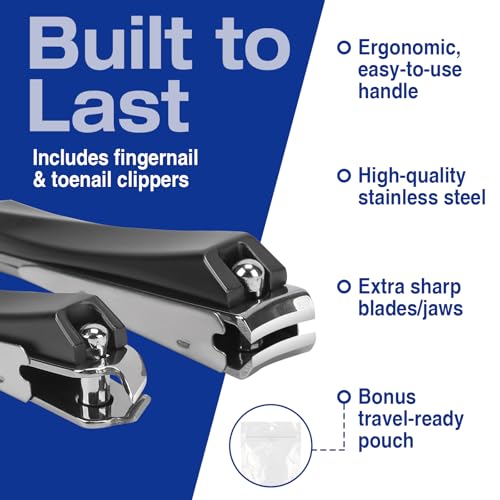 Ingrown Toenail Clippers for Thick Nails (2-Pack) - Professional Grade Stainless Steel Nail Clipper Kit with Anti-Splash Design - Effective Ingrown Nail Removal for Men & Women