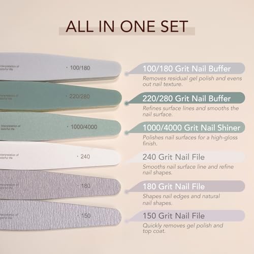 GAOY Nail Files and Buffers, 7 Pcs Nail File Set with Shiner, Emery Boards for Natural Nails Manicure Art Tools and Pedicure Supplies at Home DIY Salon