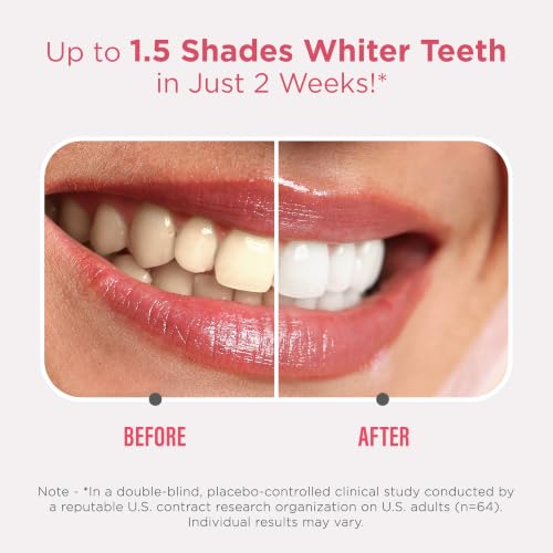GuruNanda Sensitive Teeth Whitening Strips, Gentle & Safe, 16 Day Treatment 32 Count (Pack of 1)