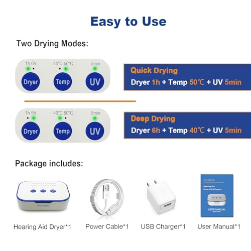 Electronic Ultra Violet C Hearing Aid Dehumidifier Automatic Dryer Case for Hearing Amplifier Removes Sweat & Moisture from Hearing Aids