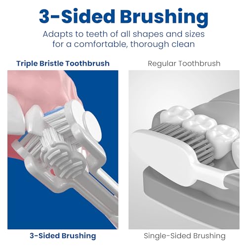 Triple Bristle Original Sonic Toothbrush | Rechargeable 31,000 VPM Tooth Brush | Patented 3 Head Design | Angled Bristles Clean Each Tooth | Dentist Created & Approved Original Triple Bristle Original