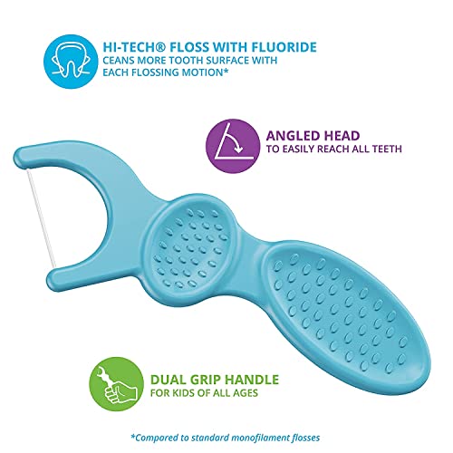 Plackers Micro Mint Dental Flossers, Fold-Out Toothpick, Super Tuffloss, Easy Storage & Kids Dual Gripz Floss Picks with Double Grip Handle, Wild Berry Flavor, Colorful Floss Picks