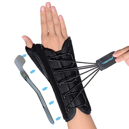 VISKONDA Wrist Brace with Thumb Spica Splint Support for De Quervain's Tenosynovitis,Carpal Tunnel Syndrome,Arthritis,Wrist ganglion cyst,Sprains&Forearm Support Cast(Right Hand,Medium) Medium Right Hand