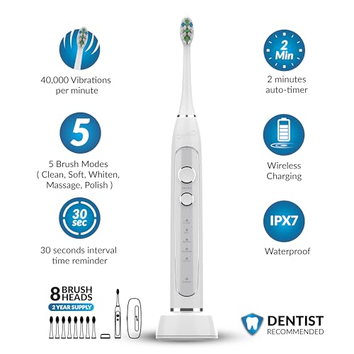 Supersonic TB-5100 Sonic Zoom Advanced Whitening Electric Toothbrush | 40,000 VPM | Wireless Charging | 5 Cleaning Modes | 8 Brush Heads | Auto Timer | Travel Case | White