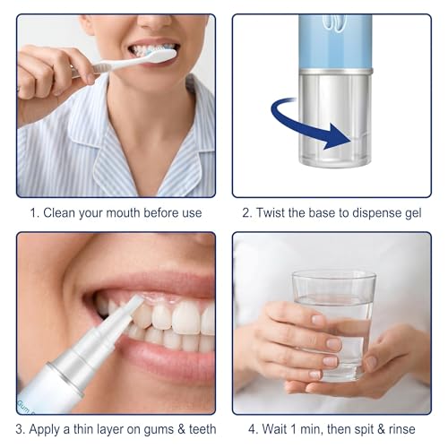 Gum Repair Gel for Receding Gums, Professional Daily Oral Care Essence Pen for Sensitive Teeth & Enamel Safety, Natural Plant Extract Gentle Gum Support Formula (3 Pack) 3 Pack