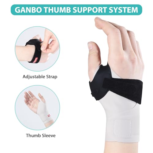 Gambo Thumb Brace for CMC Arthritis Joint Pain Relief (Left Hand, Small) Left Hand